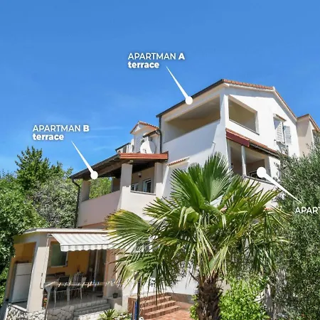 Гостевой дом Jaklin Банёл